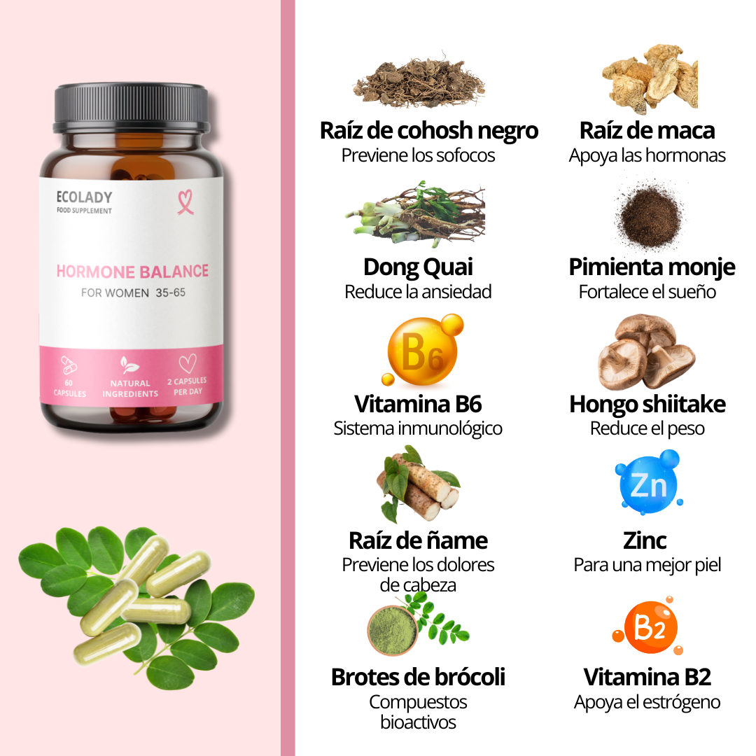 Hormone Balance